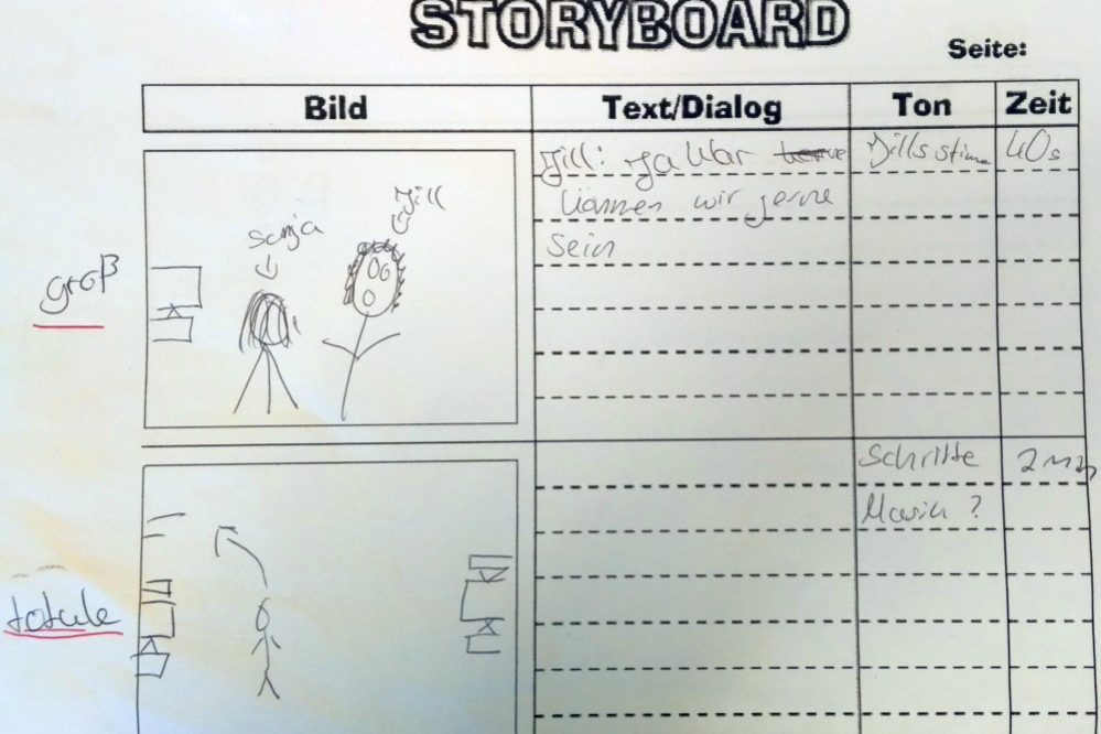 Storyboard "Die Moor-Freundschaft"